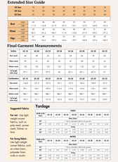Extended size guide chart for women's sewing pattern with bust, waist, hips, and garment measurements