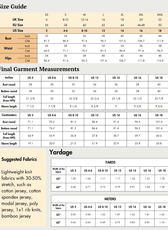 Raglan High Neck Top Sewing Pattern 'Frankie'