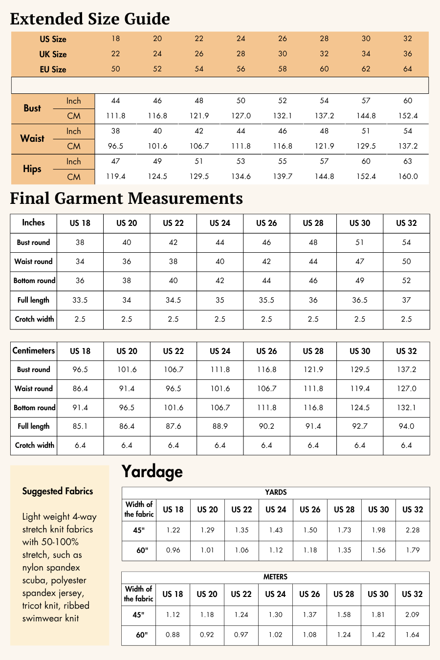 One Piece Swimsuit Sewing Pattern 'Gabby'