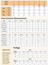 One Piece Swimsuit Sewing Pattern 'Gabby'