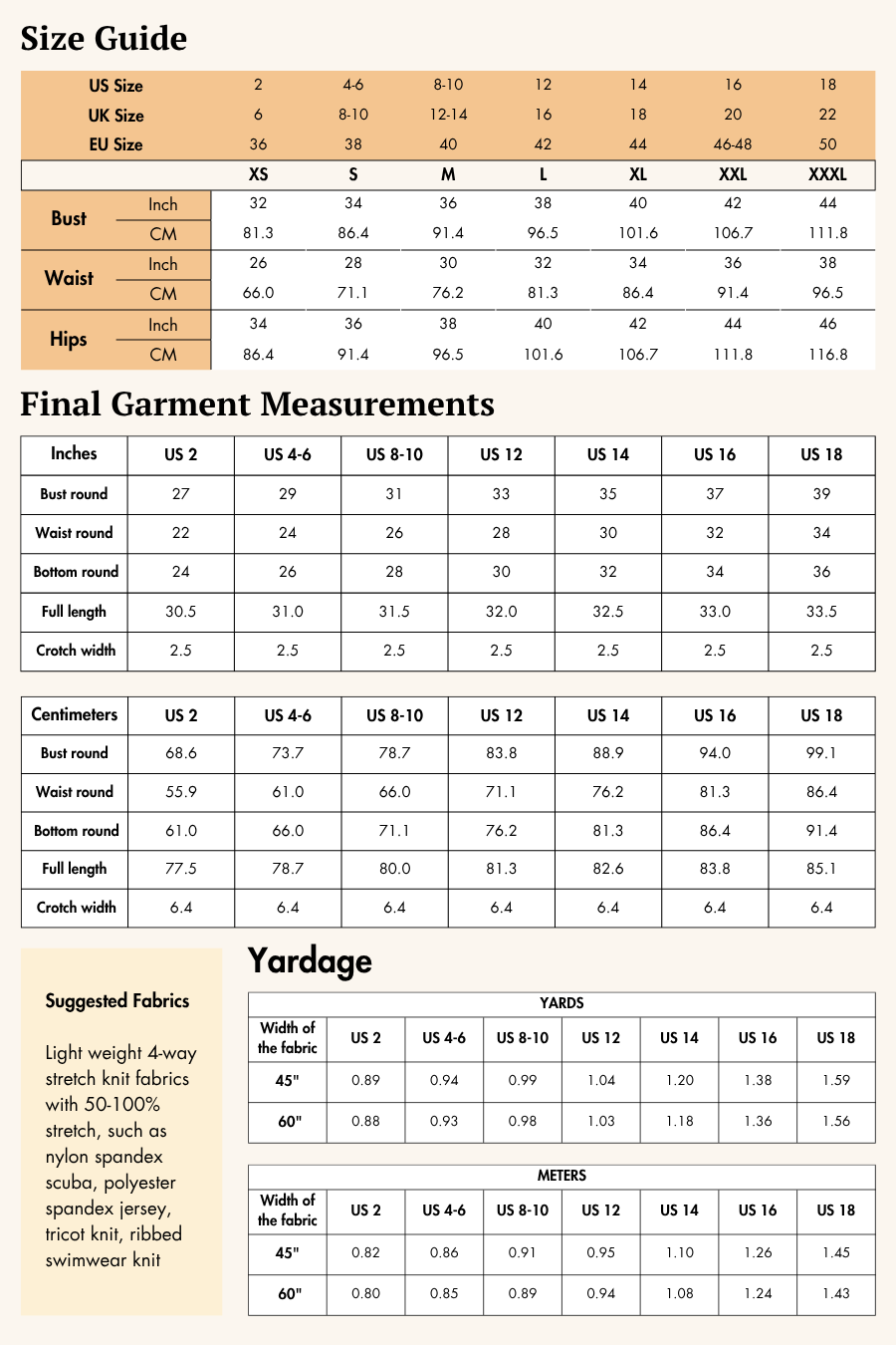 One Piece Swimsuit Sewing Pattern 'Gabby'