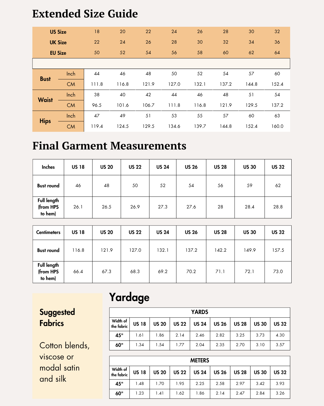 Extended Size guide chart for women's sewing pattern 'Gleam' with measurements for bust, waist, and hips in inches and centimeters