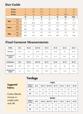 Size guide chart for women's sewing pattern 'Gleam' with measurements for bust, waist, and hips in inches and centimeters