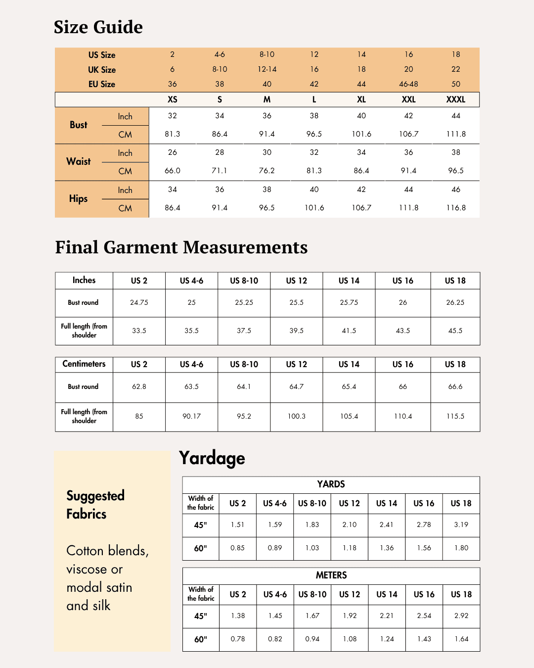 Size guide chart for women's sewing pattern 'Gleam' with measurements for bust, waist, and hips in inches and centimeters