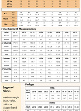 High Waisted Shorts Sewing Pattern 'Harper'