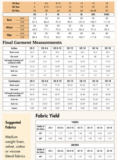 High Waisted Shorts Sewing Pattern 'Harper'