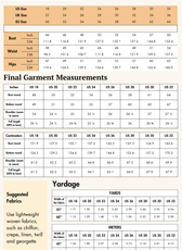 V Neck Relaxed Top Sewing Pattern 'Haze'