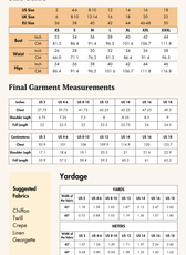Size guide and fabric recommendations for the Winslet's V-neck relaxed top sewing pattern. Available in multiple sizes with yardage details for different fabrics.