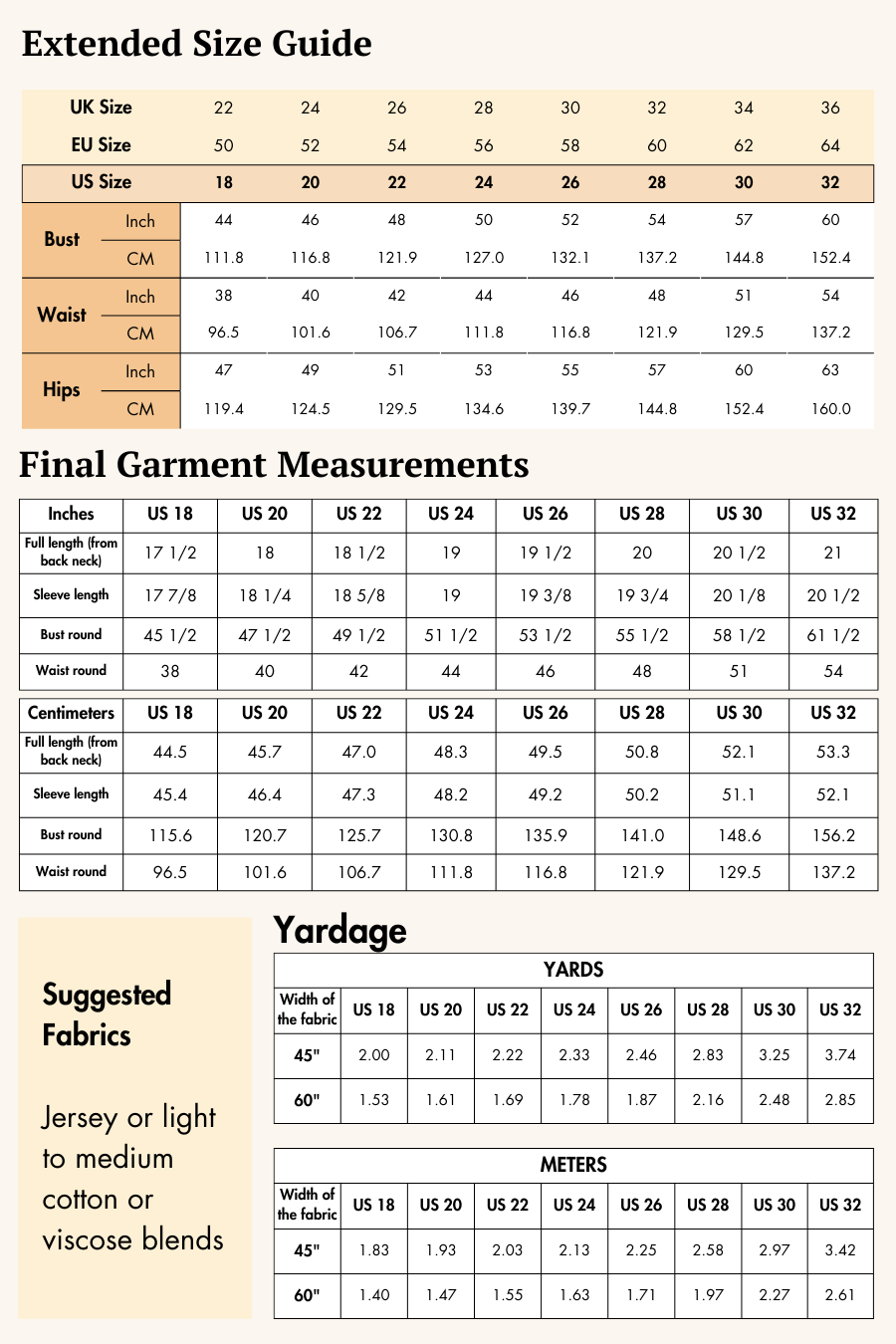 Twist Front Shirt Sewing Pattern 'Hazel'