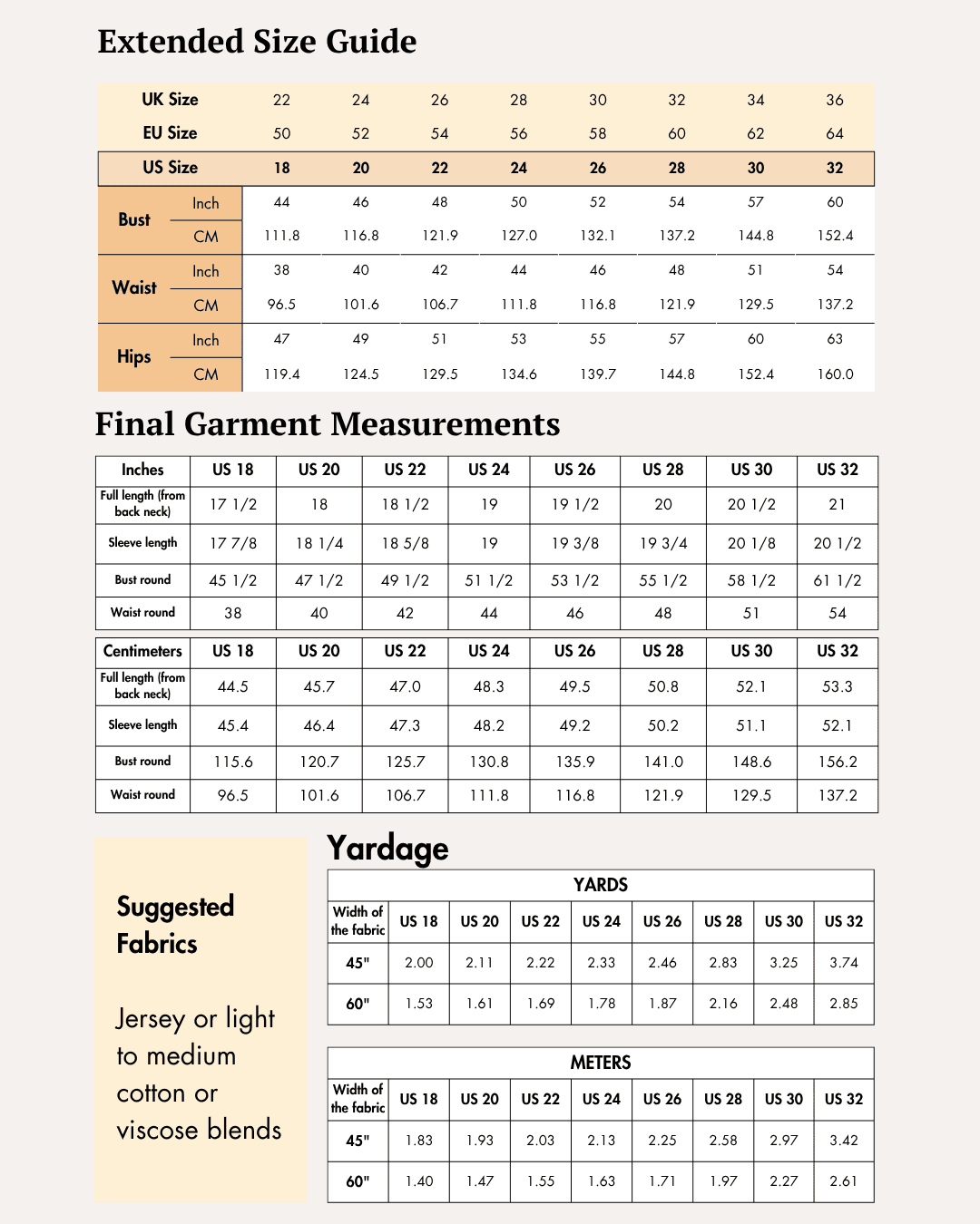 Extended Size guide chart for women's sewing pattern 'Hazel' with measurements in inches and centimeters