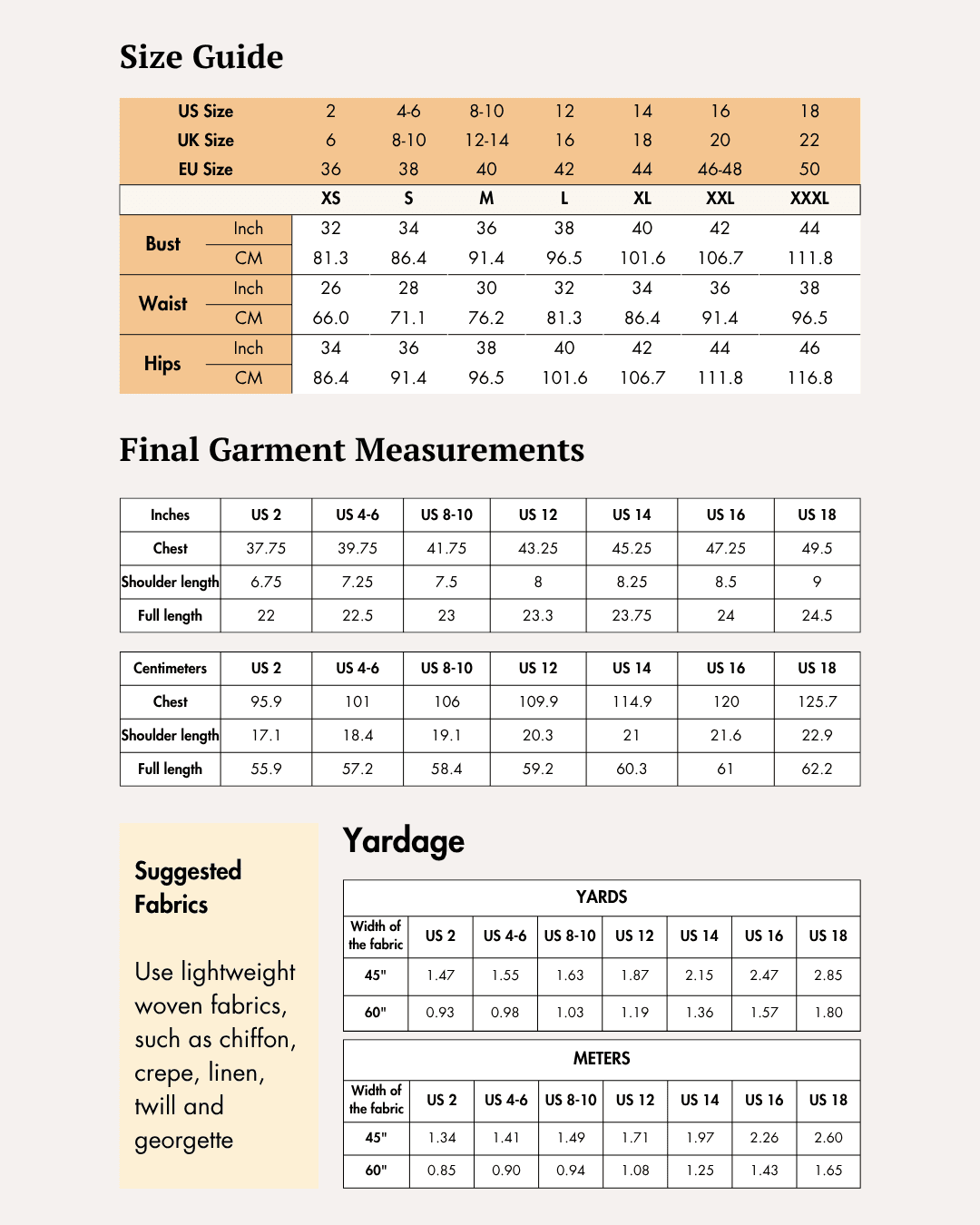 Size guide and measurement charts for women's sewing pattern, includes bust, waist, hips, and fabric yardage