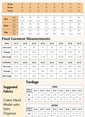 Puff Sleeve Crop Top Sewing Pattern 'Hollie'