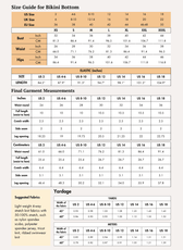 Extended size guide for women's bikini top with measurements