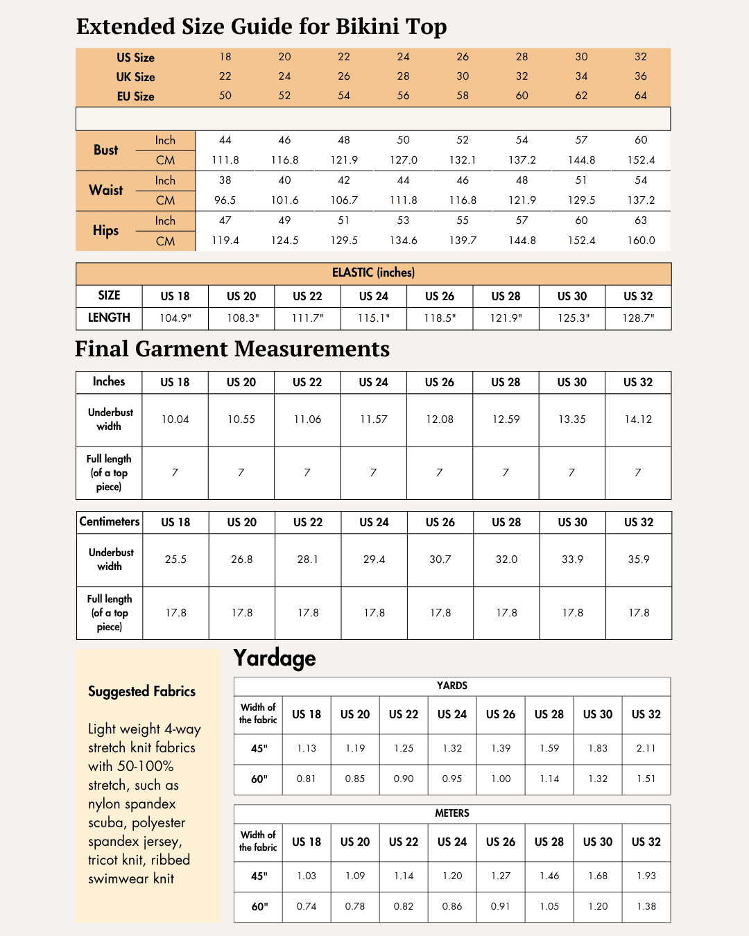 Size guide for Triangle Bikini Women's Swimwear Set PDF Sewing Pattern