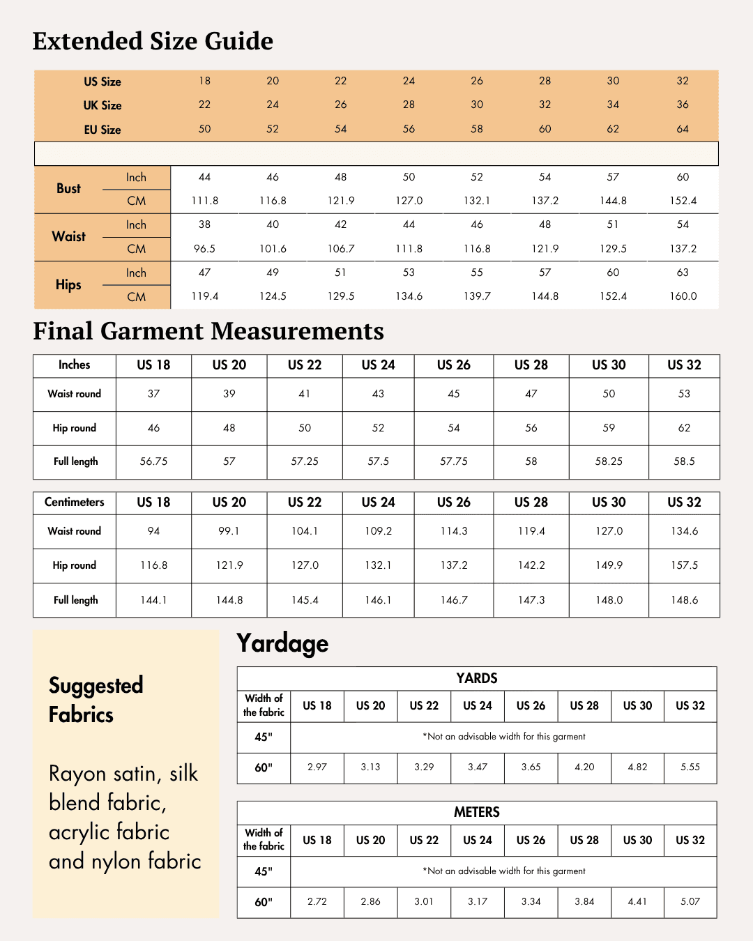 Extended size guide with bust, waist, and hip measurements for sewing pattern
