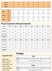 Extended Size Guide for Women's Boho Dress Sewing Pattern