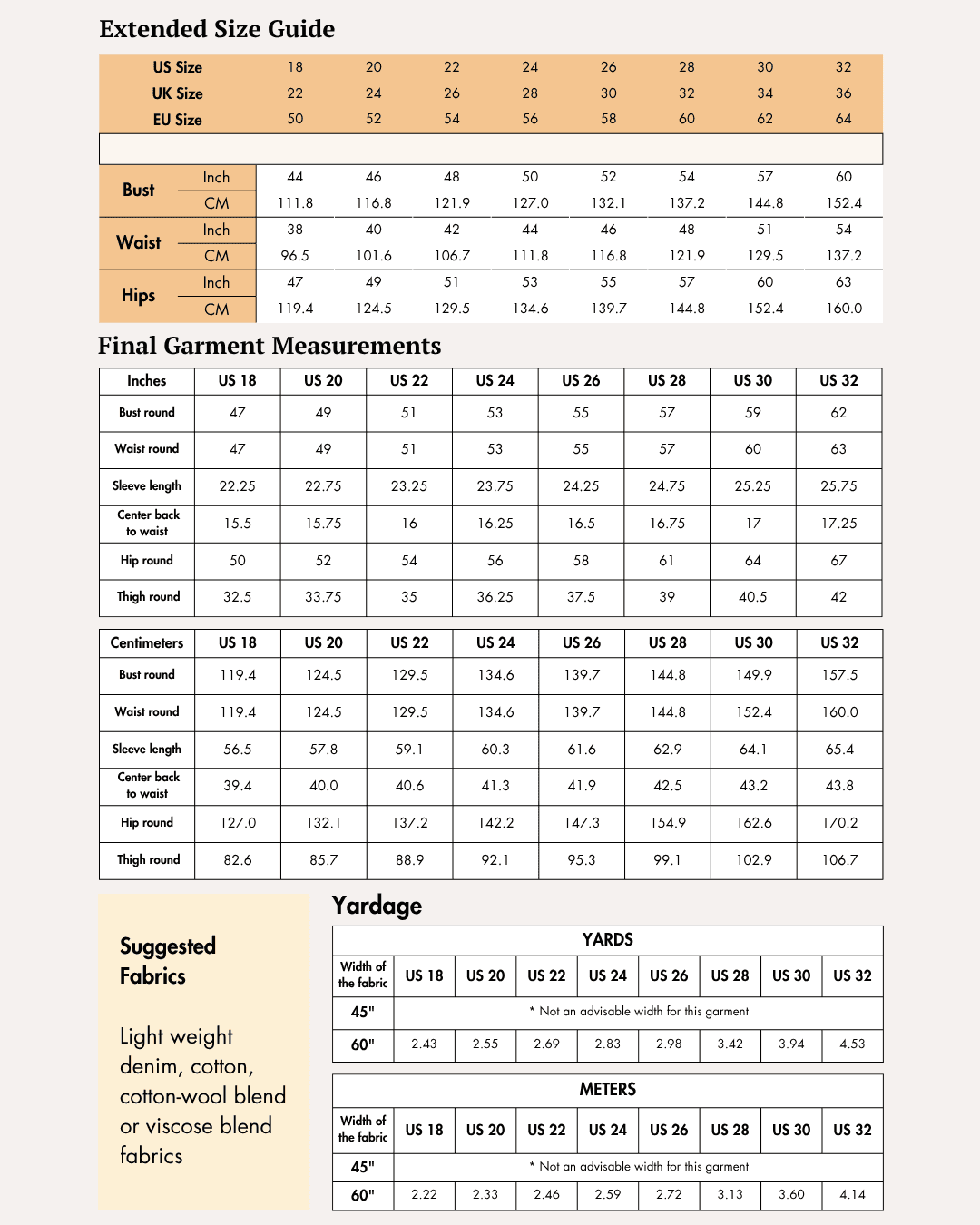 Extended Size guide chart for Jade playsuit sewing pattern front and back views