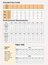 Extended size guide for sewing pattern with bust, waist, hips measurements
