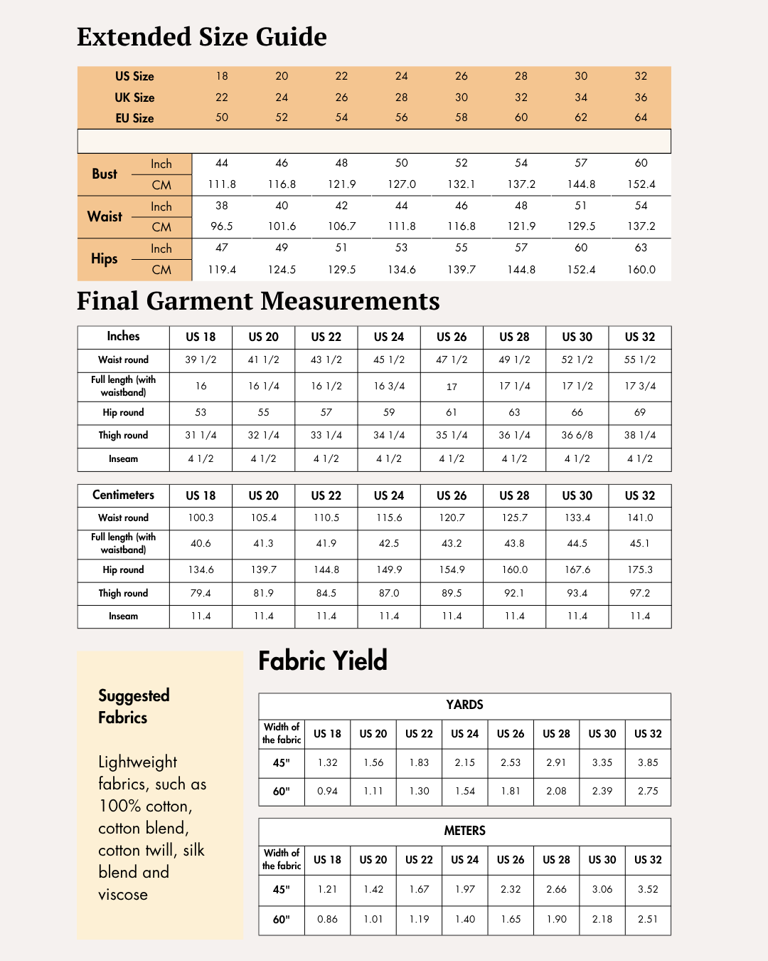 Extended size guide for sewing pattern with bust, waist, hips measurements