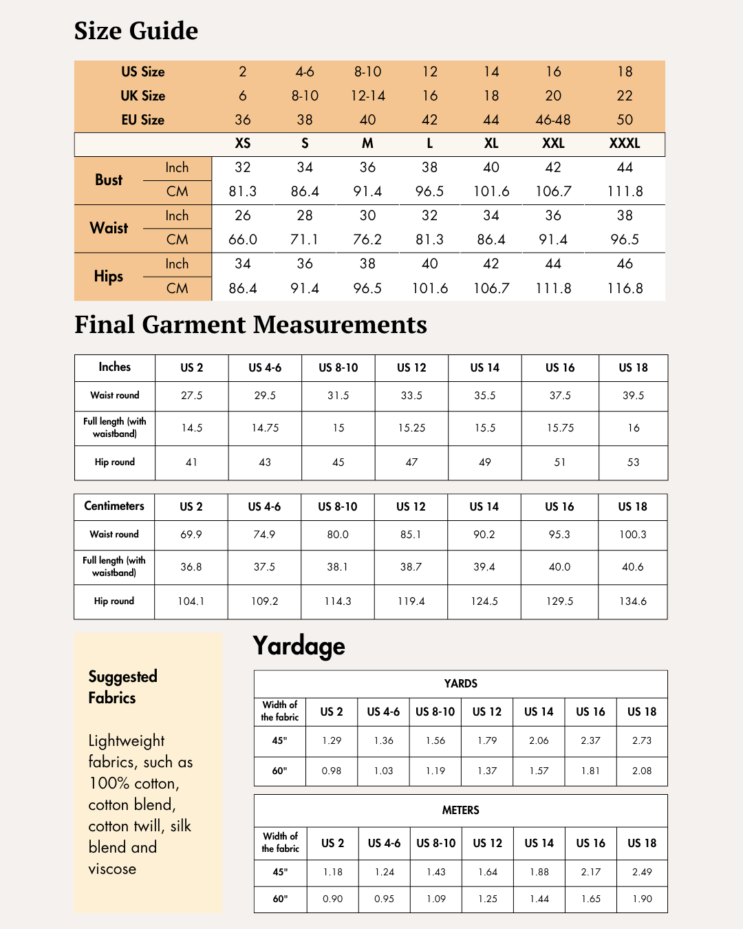 Size guide for sewing pattern with bust, waist, hips measurements