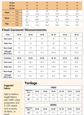 Extended size guide for the 'John' men's polo shirt sewing pattern. Features detailed garment measurements and fabric yardage recommendations.