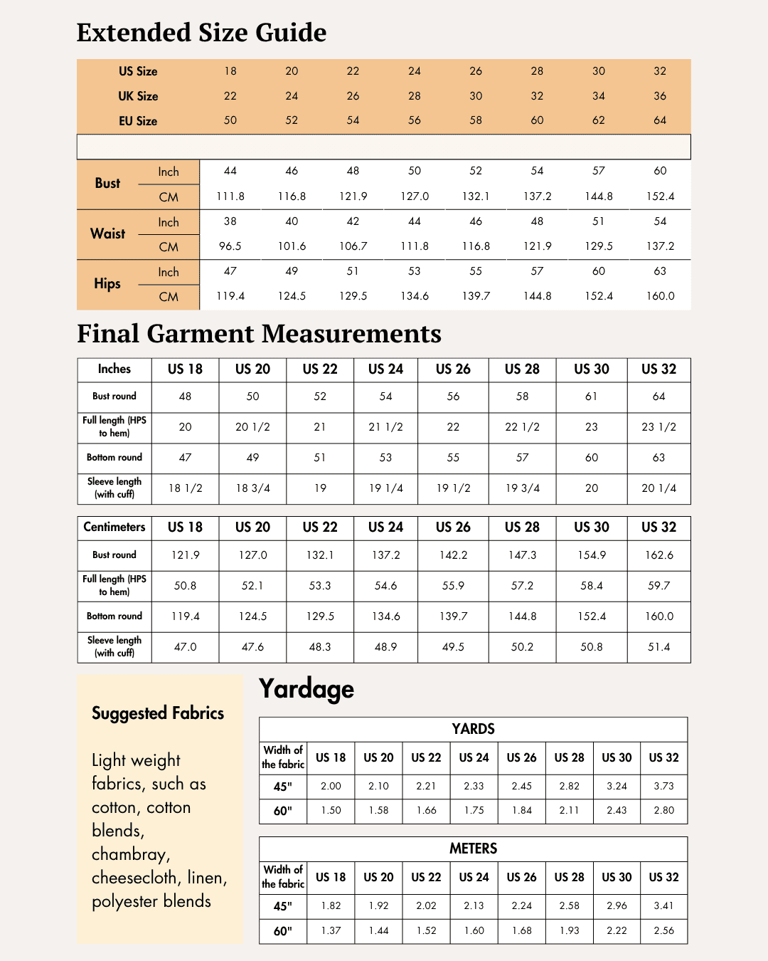 Extended size guide chart with bust, waist, hips measurements for larger sizes in inches and centimeters