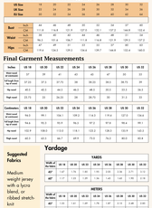 Extended size guide for leggings with bust, waist, and hips measurements in inches and centimeters