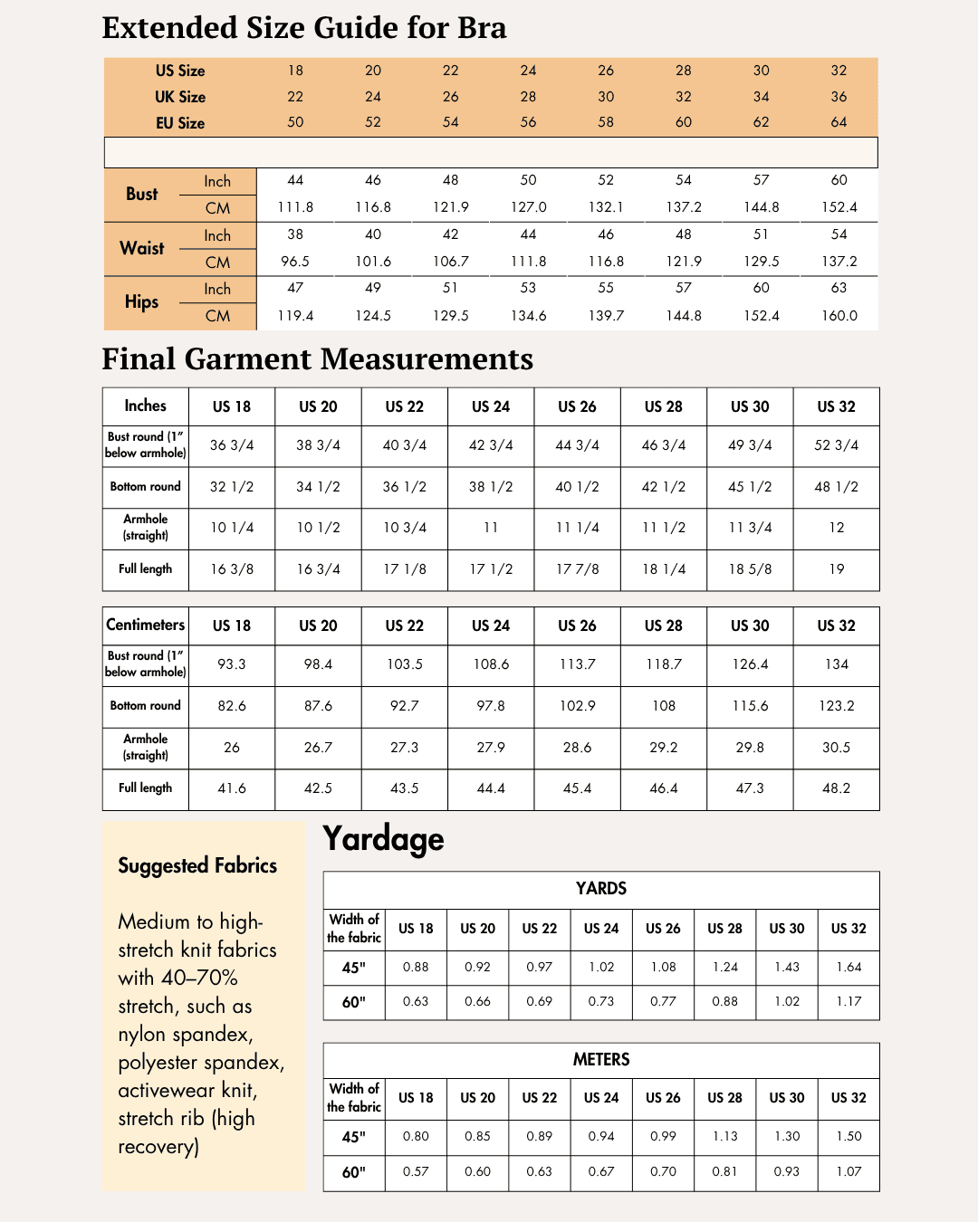 Extended size guide for bras with measurements in inches and centimeters