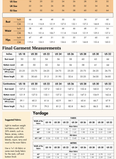 Pullover Sewing Pattern 'Lexi'