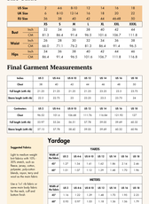 Pullover Sewing Pattern 'Lexi'