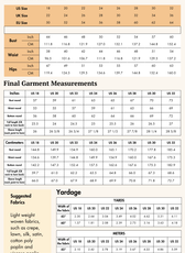 Vintage Blouse Sewing Pattern 'Lila'