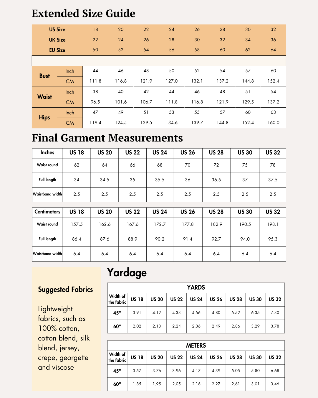 Extended Size guide chart for women's sewing patterns with measurements for various sizes