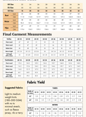 Cardigan Sewing Pattern 'Liza'