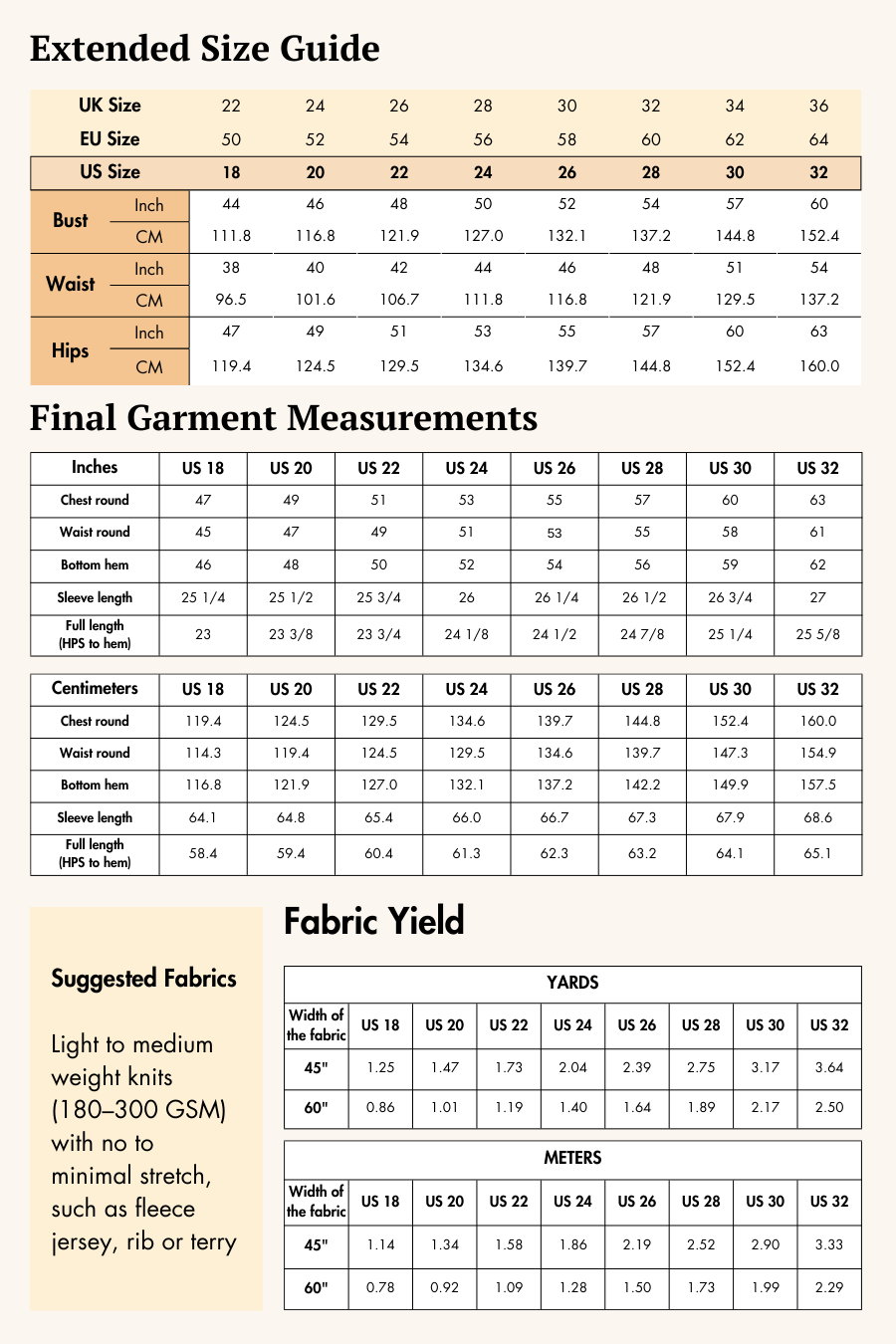 Cardigan Sewing Pattern 'Liza'
