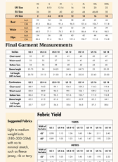 Cardigan Sewing Pattern 'Liza'