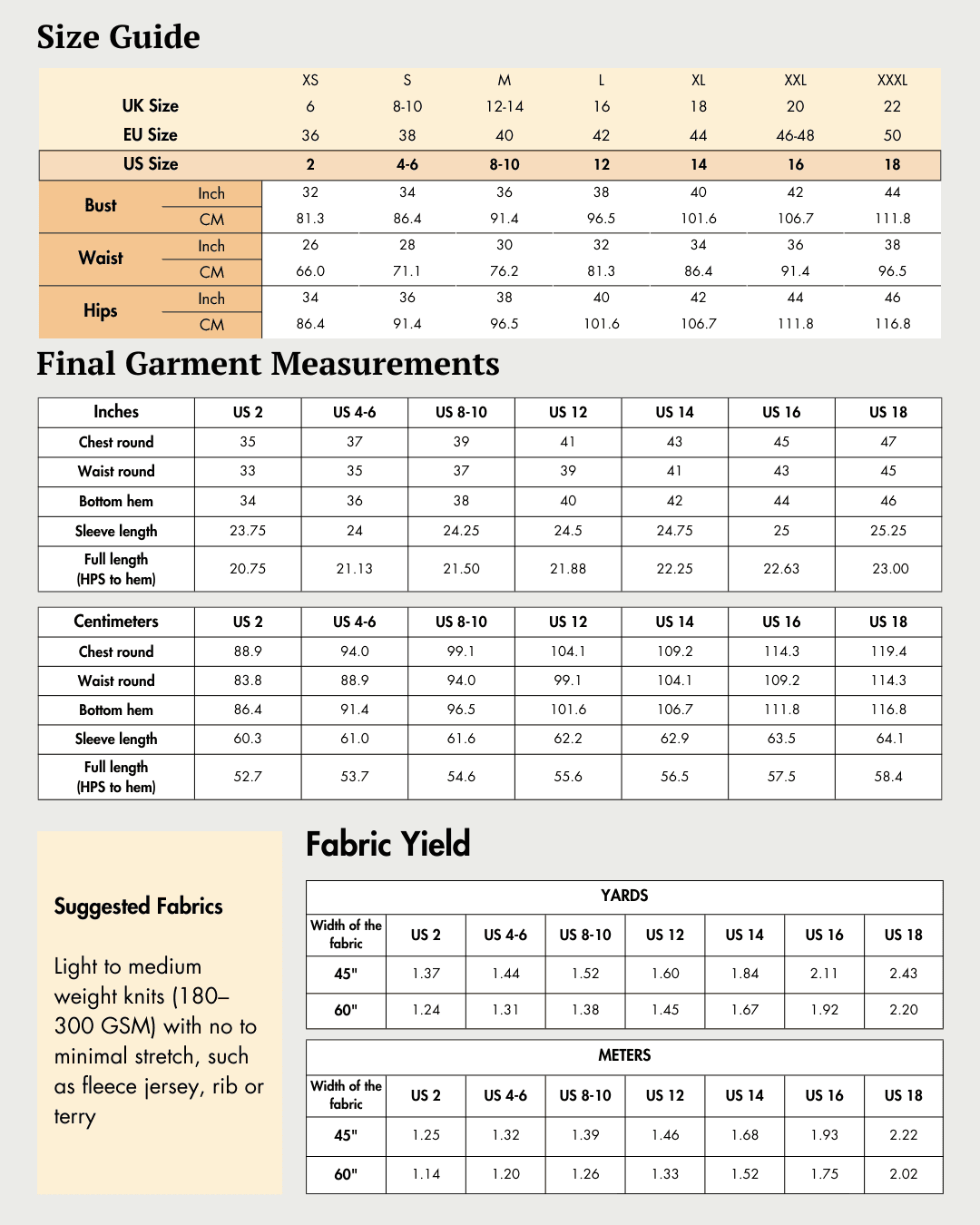 Size guide chart for women's sewing patterns with bust, waist, and hip measurements