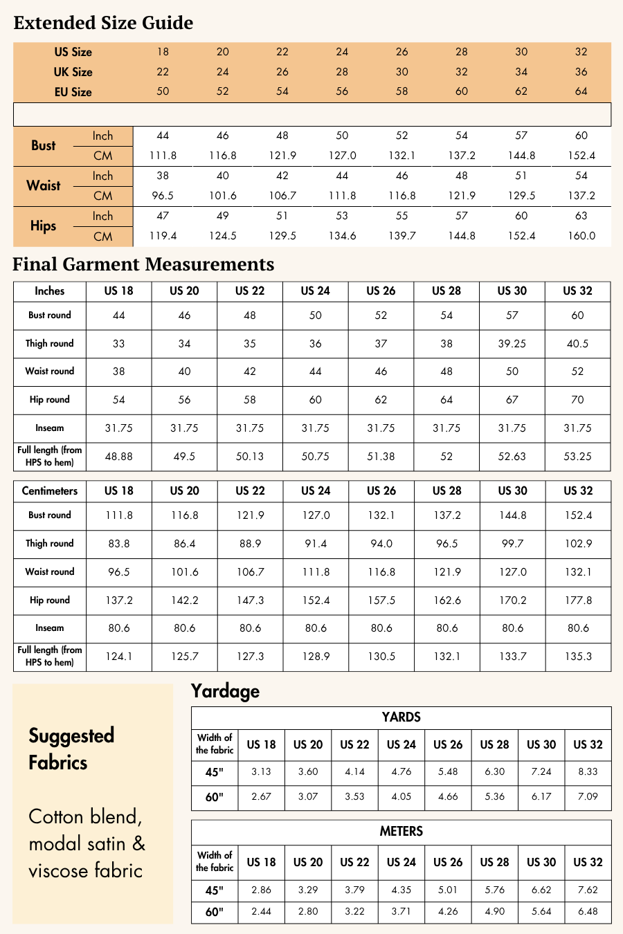 Extended Size guide chart for sleeveless jumpsuit pattern with bust, waist, and hips measurements