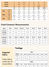 Size guide chart for sleeveless jumpsuit pattern with bust, waist, and hips measurements