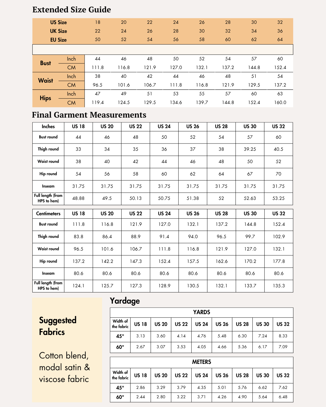 Extended size guide and fabric yardage for 'Lola' jumpsuit sewing pattern, size charts and fabric info