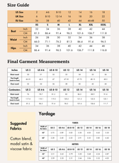 Size guide and measurement charts for sewing the 'Lola' sleeveless jumpsuit, detailed tables