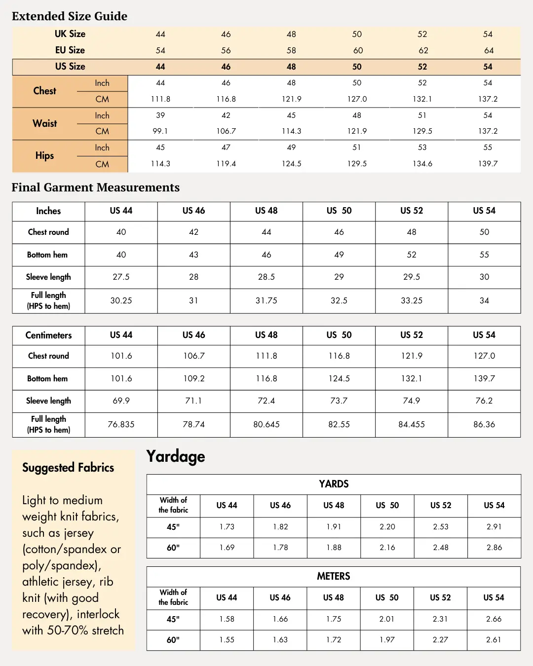Extended size chart and fabric requirements for Men's Raglan T-shirt Sewing Pattern 'Luke' with measurements in inches and centimeters.