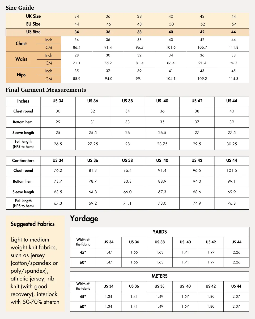 Size chart and fabric yardage guide for Men's Raglan T-shirt Sewing Pattern 'Luke' covering sizes EU 44-64 and suggested knit fabrics.