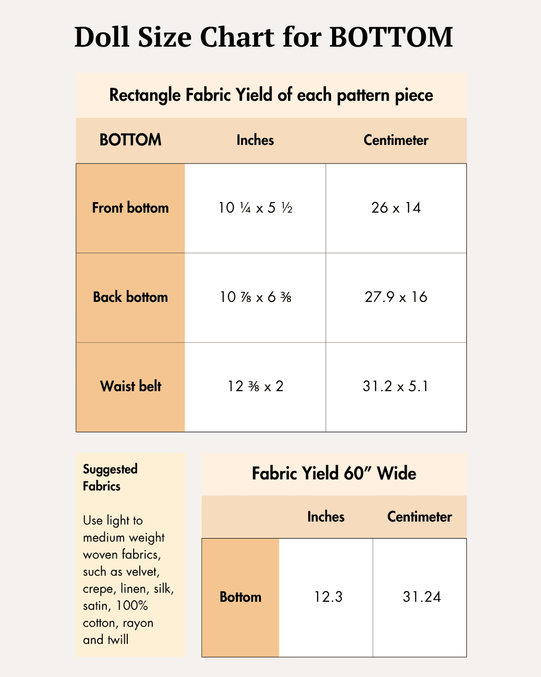 Doll size chart for bottom with fabric yield details for front bottom, back bottom, and waist belt, including suggested fabrics and fabric width