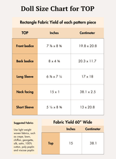 Doll size chart for top with fabric yield details for front bodice, back bodice, long sleeve, neck facing, short sleeve, and fabric width