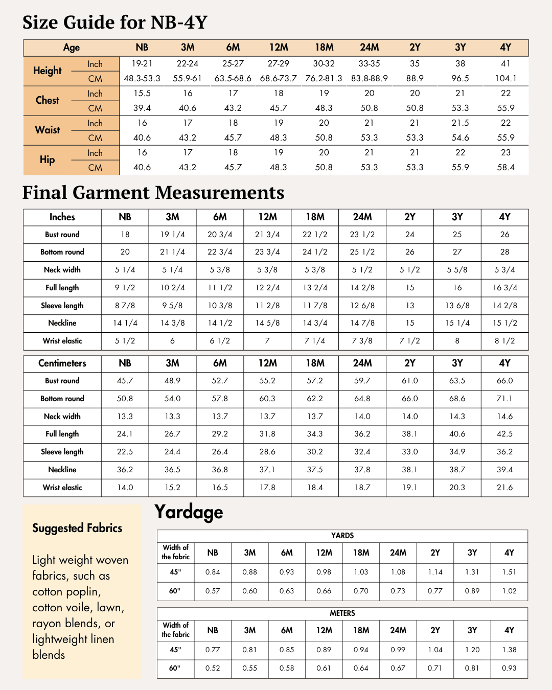 Size guide charts for NB-4Y and 4Y-10Y age groups, showing measurements in inches and centimeters for height, chest, waist, hip, and finished garment dimensions