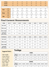 Kaftan Dress Sewing Pattern 'Malia'