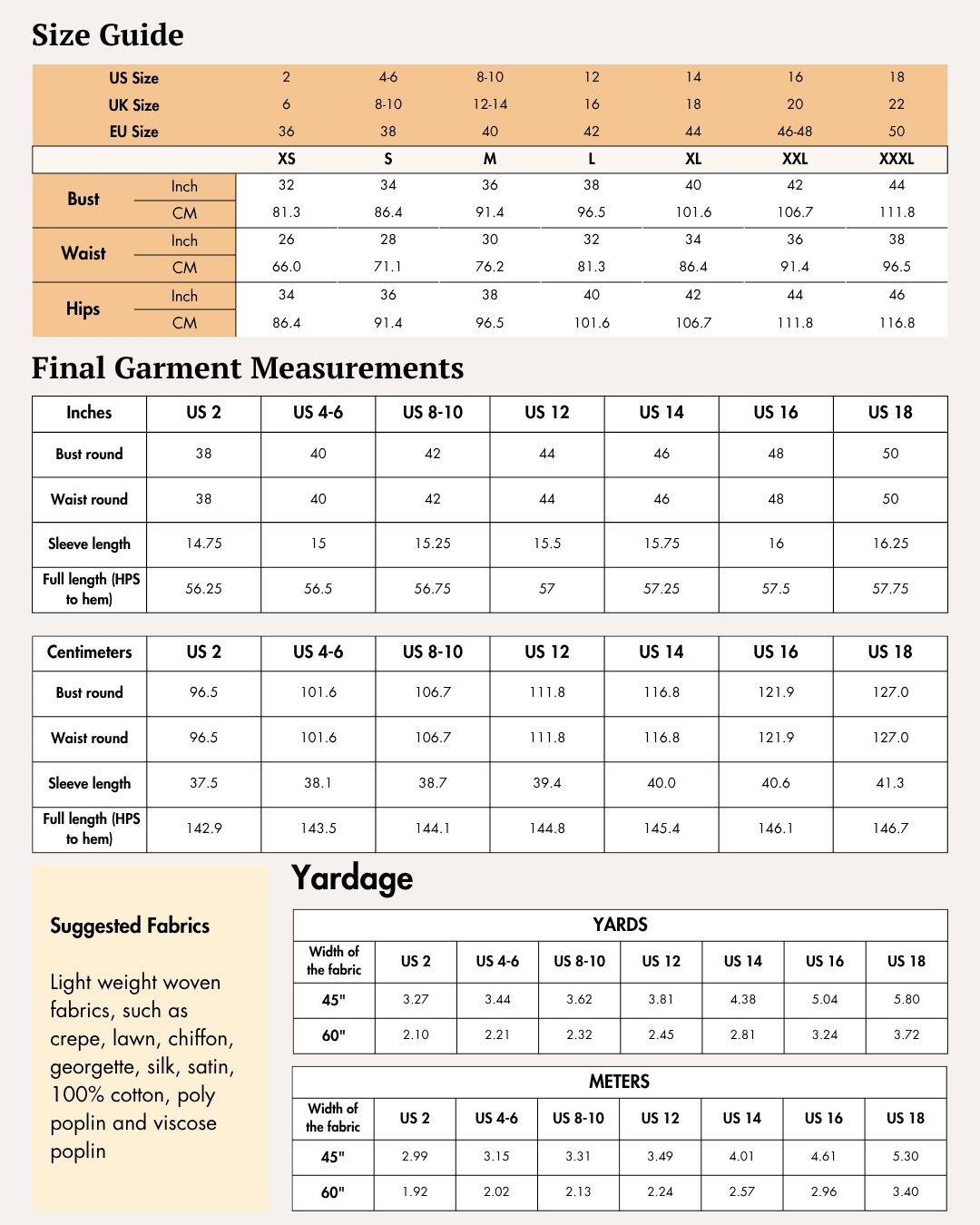 Size guide chart for sewing pattern including bust, waist, and hip measurements in inches and centimeters for various sizes