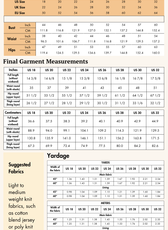 Training Shorts Sewing Pattern 'Maria'