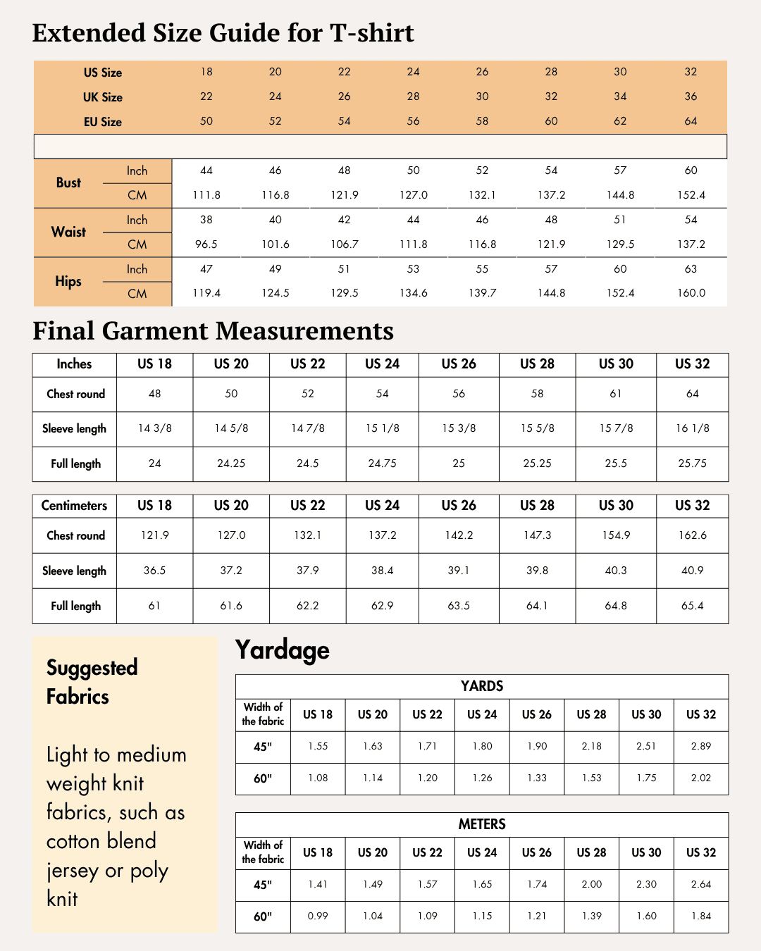 Extended size guide for T-shirt with measurements and fabric recommendations