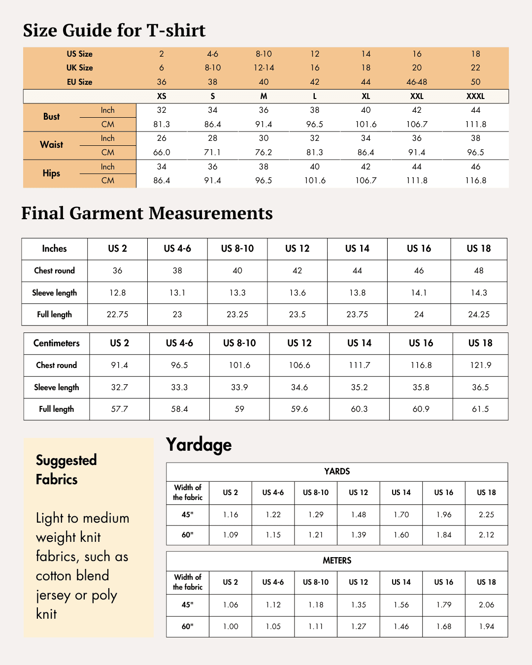 Size guide for T-shirt with measurements, fabric yardage, and detailed sizing tables